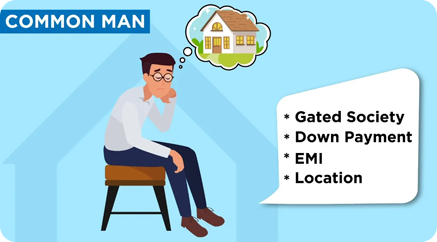 RealE 360 CRM Software for Realtors